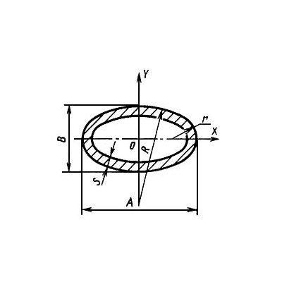 Труба стальная электросварная профильная 20x14 мм 08Х18Н10 ГОСТ 8642-68